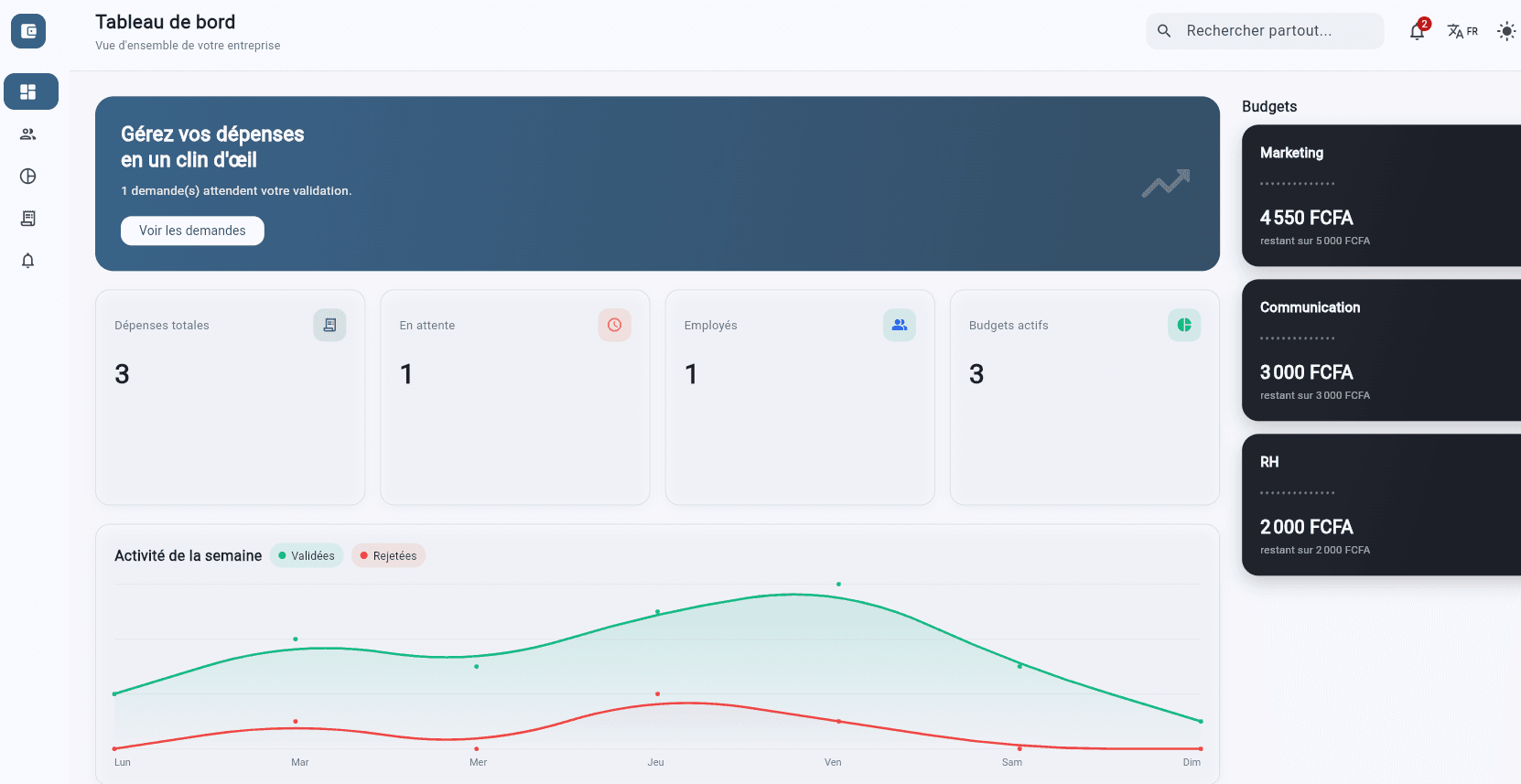 Aperçu du dashboard FinancialHub